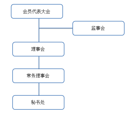 微信截图_20210805154843